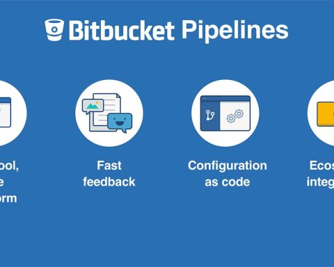 Bitbucket Pipelines