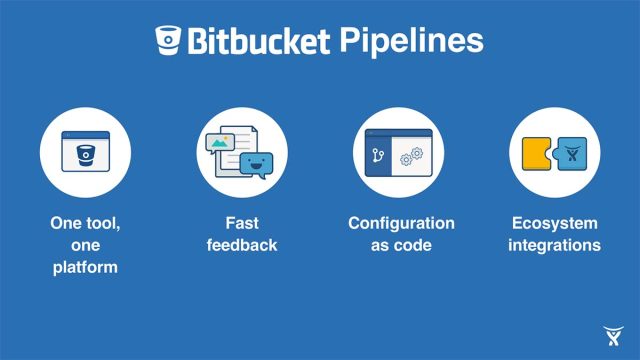 Bitbucket Pipelines