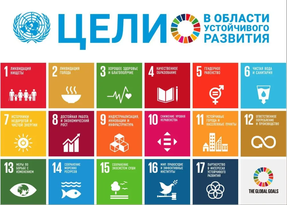 цели в области устойчивого развития